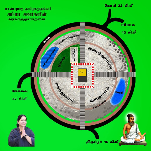 குறள் மலை இறுதிவடிவம்